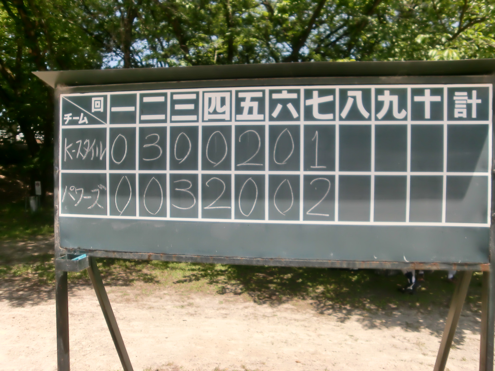 �j�X�^�C���R